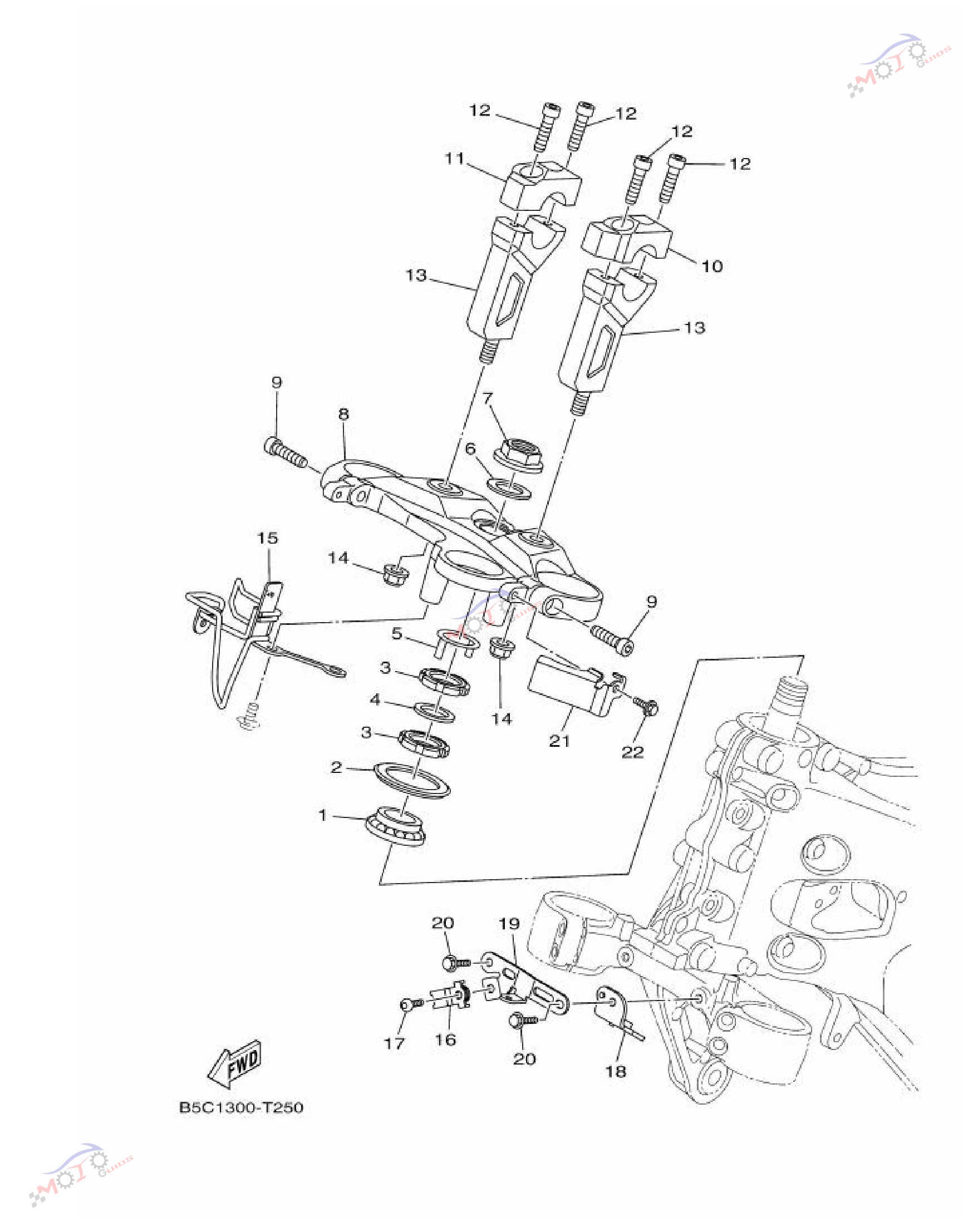 Frame Diagram